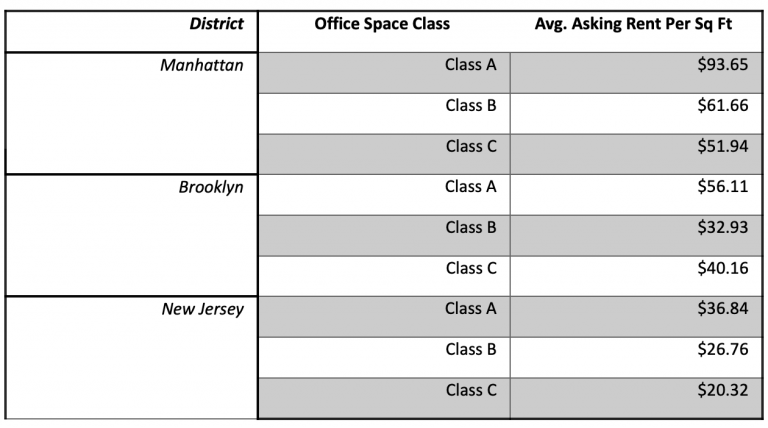Working From Home Vs Office A Cost Breakdown