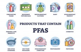 Products that contain PFAS